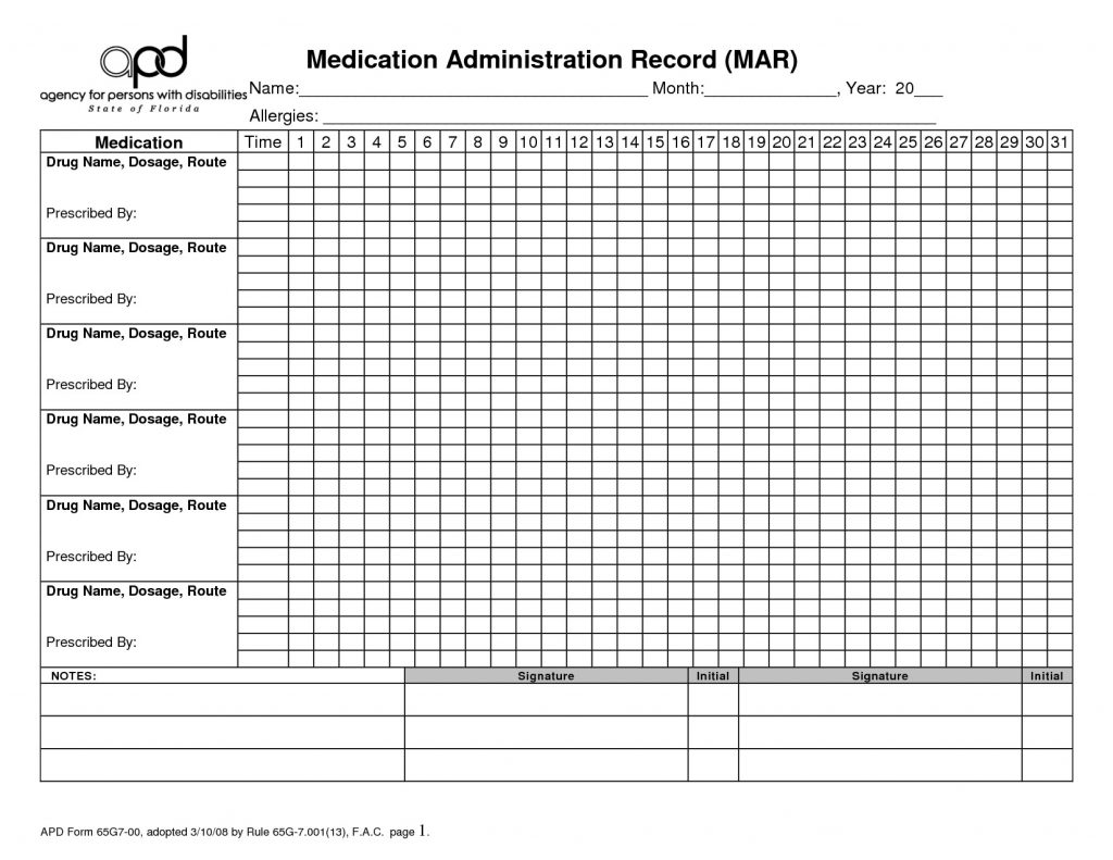 MAR Example Aplmed Academy