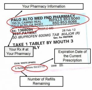 Refill through date